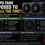 Are GPU Fans Supposed to Spin All the Time? Full 2026 Guide