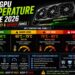 Safe GPU Temperature Guide 2026: Normal, Hot & Danger Zones
