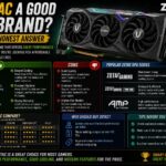 Is Zotac a Good GPU Brand? Here’s the Honest Answer