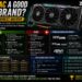 Is Zotac a Good GPU Brand? Here's the Honest Answer