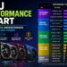 GPU Performance Chart: Full Guide to Understanding Graphics Card Power