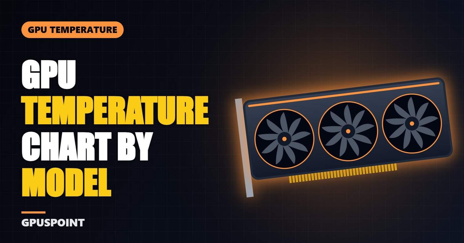 GPU Temperature Chart by Model (RTX 50, RTX 40, RX 9000)