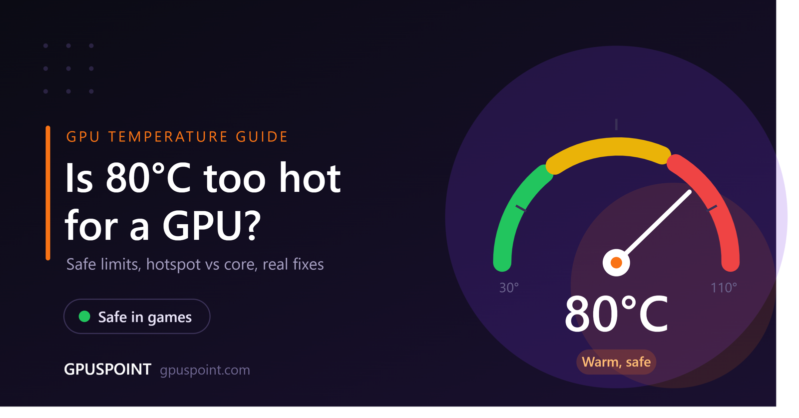 Is 80°C Too Hot for a GPU?